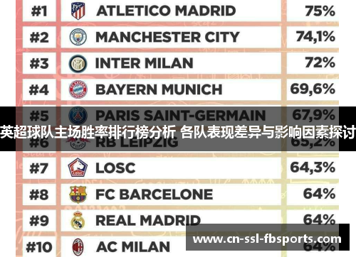 英超球队主场胜率排行榜分析 各队表现差异与影响因素探讨