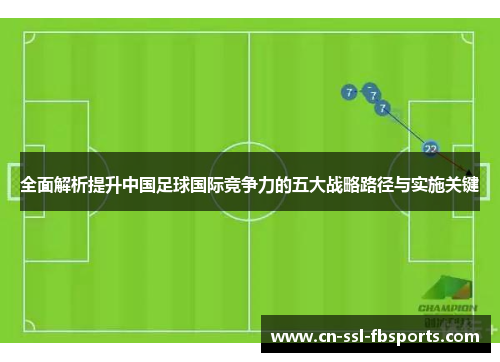 全面解析提升中国足球国际竞争力的五大战略路径与实施关键