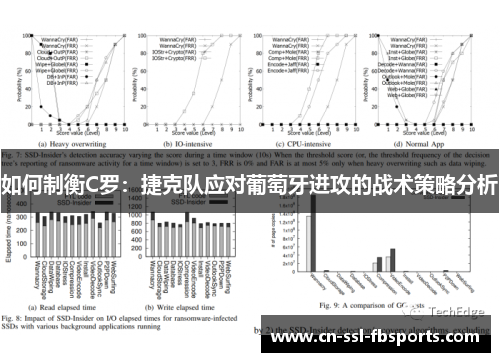 如何制衡C罗:捷克队应对葡萄牙进攻的战术策略分析 如何制衡C罗:捷克队应对葡萄牙进攻的战术策略分析