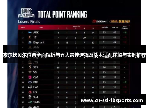 索尔坎贝尔位置全面解析与五大最佳选择及战术适配详解与实例推荐