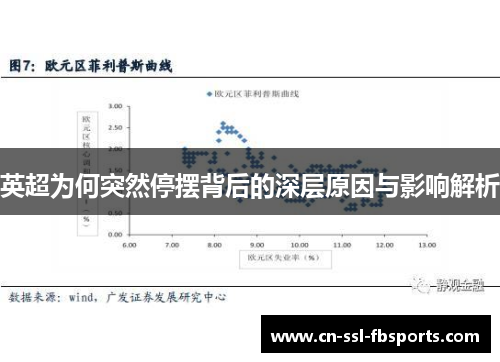 英超为何突然停摆背后的深层原因与影响解析