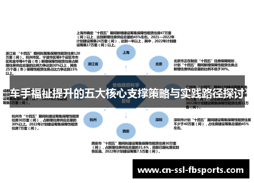 车手福祉提升的五大核心支撑策略与实践路径探讨