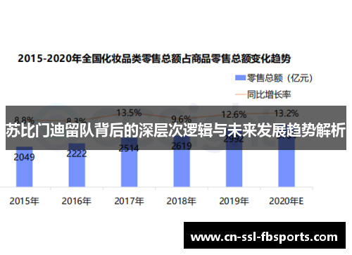 苏比门迪留队背后的深层次逻辑与未来发展趋势解析