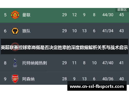 英超联赛控球率高低是否决定胜率的深度数据解析关系与战术启示