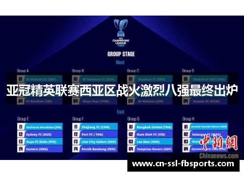 亚冠精英联赛西亚区战火激烈八强最终出炉 亚冠精英联赛西亚区战火激烈八强最终出炉