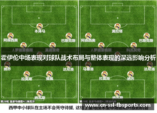 霍伊伦中场表现对球队战术布局与整体表现的深远影响分析