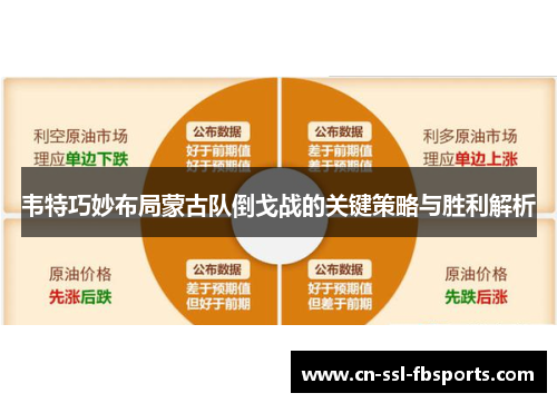 韦特巧妙布局蒙古队倒戈战的关键策略与胜利解析